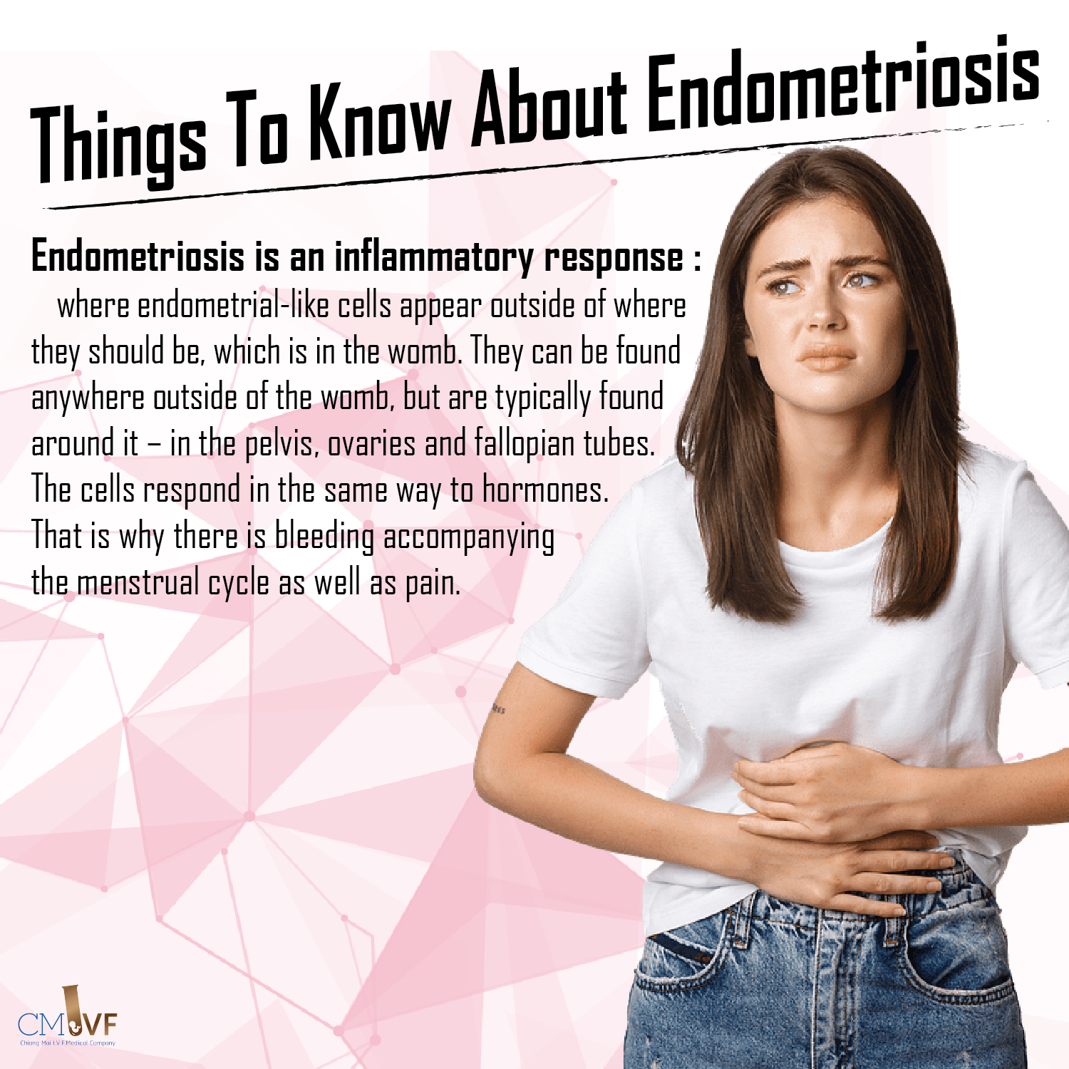 Things To Know About Endometriosis